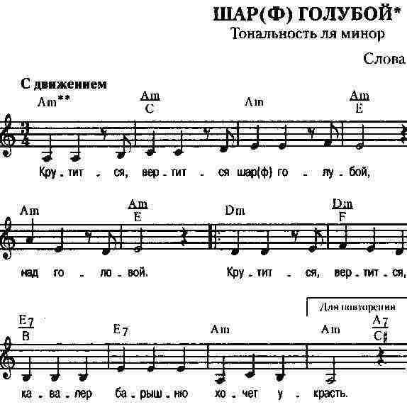 Что за голубой шар крутится-вертится над головой в популярной песне?