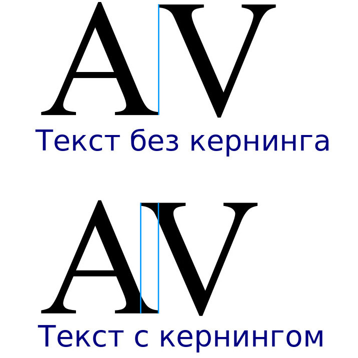 Какой неологизм придумали для характеристики плохочитаемого текста?